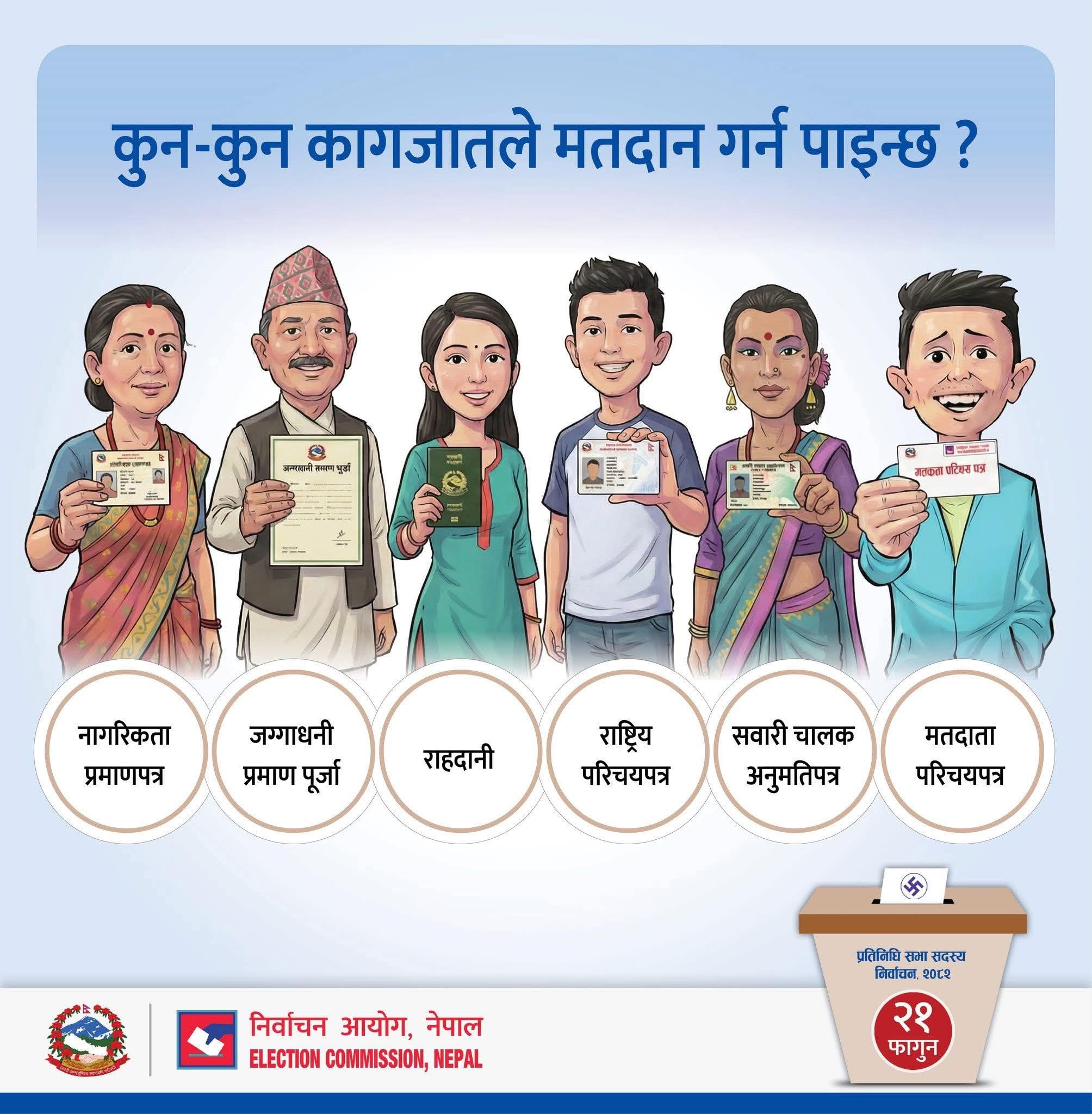 फोटोकपी देखाएर सजिलै मतदान गर्न नपाइने